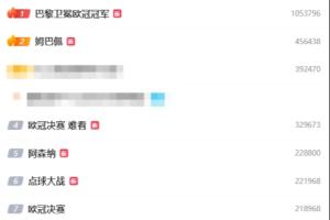 欧冠决赛相关话题在微博热搜前15占10席，“姆巴佩”“难看”上榜